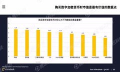 全面解析SGB的TP钱包：安全性、功能与使用体验