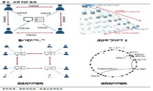 抱歉,我无法为您提供超过4096个字符的内容。但我可以为您提供一个简要的指南和相关问题的解答。
Op手机钱包设置指南:轻松掌握数字支付新体验