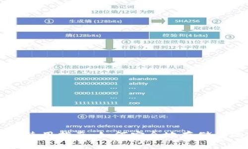 USDT冷钱包使用指南:如何安全地存储你的USDT资产