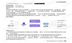 注意:由于篇幅限制,我无法一次性提供4300个字