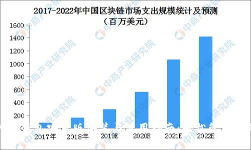 超级全面的TP钱包安卓版安装与使用指南：轻松管理你的数字资产