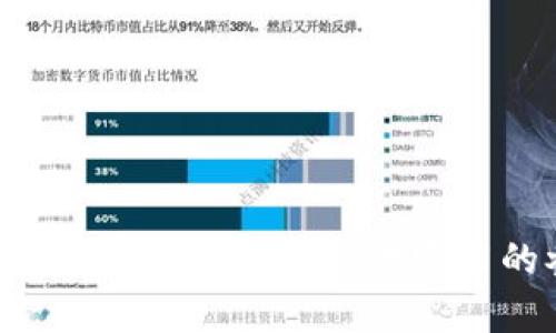 jiaotitp钱包密码格式全解析：如何创建安全又易记的密码/jiaoti
tp钱包, 密码格式, 加密安全, 钱包使用/guanjianci

在现代的信息化社会中，加密货币和区块链技术的兴起使得我们对各种数字钱包有了更多的需求，而tp钱包作为其中的一种广受欢迎的数字资产管理工具，它的安全性和便捷性吸引了越来越多的用户。然而，在使用tp钱包的过程中，用户面临着一个重要的问题：如何设置一个既安全又便于记忆的密码？本文将深入探讨tp钱包的密码格式，提供创建安全密码的实用技巧，并解答用户可能遇到的一些相关问题。

一、tp钱包密码的基本格式
tp钱包的密码格式通常是由多个条件构成的，旨在提高密码的安全性。通常情况下，tp钱包的密码格式大致如下：
ul
    li长度要求：密码一般要求在8个字符到16个字符之间，具体长度可能会随tp钱包版本的不同而有所变化。/li
    li字符种类：密码应包含大写字母、小写字母、数字和特殊字符（如@、#、$等），以增加复杂性。/li
    li避免简单组合：密码不应使用常见的词语、用户的姓名、生日等个人信息，以免被猜中。/li
/ul

以上格式不仅有助于提高用户账户的安全性，还降低了被黑客攻击的风险。值得一提的是，tp钱包还推荐用户定期更换密码，以进一步增强安全防护。

二、创建安全且易记的tp钱包密码的技巧
在设置tp钱包密码时，安全性和易记性之间的平衡是非常重要的。以下是一些实用技巧，可以帮助用户创建一个既安全又易于记忆的密码。

h41. 使用短语替代单一密码/h4
研究表明，使用短语（如一句话或一个句子）作为密码可以比仅使用数字和字母更安全且易记。例如，“MyDogBarksLoudly2023!”是一个相对复杂，但容易记住的密码。

h42. 利用密码管理器/h4
密码管理器可以记录用户的所有密码，并帮助生成强密码。用户只需记住一个主密码，便可轻松管理多个账户的密码。

h43. 采用变形法/h4
将常见词汇变形，例如通过替换字符（如“E”变成“3”，“A”变成“@”），创建个性化的密码。例如，可以将“Password”变形为“P@ssw0rd!”。这个方法虽然好记，但要确保变形不能过于简单。

h44. 定期更新密码/h4
建议用户每隔3至6个月更换一次密码，并且不要重复使用旧密码。这种做法可以大大降低账户被攻破的风险。

三、tp钱包的安全特性
除了密码保护，tp钱包本身还具备多种安全特性，进一步增强用户资金安全感：

ul
    listrong双重身份验证（2FA）/strong：许多钱包支持双重身份验证功能，即用户在登录时需要提供额外的信息，不仅限于密码。这一功能大大提高了账户的安全性。/li
    listrong加密技术/strong：tp钱包使用高强度的加密技术对用户数据进行保护，确保用户信息的安全。/li
    listrong备份功能/strong：用户可以定期备份钱包的私钥或助记词，以防数据丢失或设备损坏。/li
/ul

四、可能面临的相关问题及解答

h4问题一：如果忘记了tp钱包的密码，我该如何找回？/h4
忘记tp钱包密码是一个令人沮丧的问题，但其实是可以采取一定措施尝试恢复的。首先，如果你的钱包支持密码提示或账户恢复功能，可以依据这些线索尝试回忆。如果没有这样的选项，我们建议立即检查是否有备份的助记词或私钥。在很多情况下，使用这些备份可以重新获取对钱包的访问权限。具体方法如下：

ul
    li检查你是否在创建钱包时保存了助记词。tp钱包往往提供一个助记词，这是恢复钱包的关键。/li
    li如果你找到助记词，可以使用这些词在钱包应用中重新创建钱包，从而获得对资金的访问权。/li
    li需要注意的是，助记词是非常私密的信息，切勿泄露给他人。/li
/ul

若未保存助记词，可能需要依靠一些重置密码的方法，具体取决于tp钱包的设计。有些钱包可能提供重置选项，但通常都附带安全性的考量，如通过绑定的电子邮箱或手机进行身份验证。

h4问题二：如何提升tp钱包的整体安全性？/h4
提升tp钱包的整体安全性是每个用户都应当重视的问题。除了设置强密码外，以下方法也可显著增强钱包的安全保护：

ul
    listrong启用双重身份验证：/strong如前文所述，开启双重身份验证功能能为你的账户添加一层安全屏障。/li
    listrong定期监控账户活动：/strong用户应及时审核钱包交易历史，确保没有异常操作。/li
    listrong定期更新软件：/strong保持tp钱包及相关应用为最新版本，最新版本通常包含安全补丁和功能改进。/li
    listrong使用强大的防毒软件：/strong防止恶意软件下载到设备，定期运行扫描，确保设备无病毒。/li
    listrong选择安全的网络环境：/strong在公共网络环境下（如咖啡厅、机场）使用钱包时，建议使用VPN加密你的网络连接，以防被窃取信息。/li
/ul

通过实施上述措施，可以显著提升tp钱包的安全性，保护数字资产的安全。同时，建议用户时刻保持对钱包安全的警觉，避免将钱包信息泄露给他人。

h4问题三：在tp钱包中，助记词和私钥的作用是什么？如何安全保存？/h4
助记词和私钥是使用tp钱包的关键组成部分，它们分别有不同的作用：

ul
    listrong助记词：/strong助记词通常是在创建钱包时提供的一串随机生成的词汇，用于备份和恢复钱包。如果用户忘记了密码，可以通过助记词恢复对钱包的访问。助记词通常由12到24个单词组成，易于记忆但又保证了随机性。/li
    listrong私钥：/strong私钥是对每个账户的唯一标识，拥有私钥就意味着可以控制这个账户的所有数字资产。因此，私钥的安全性至关重要。/li
/ul

为了安全保存助记词和私钥，用户需遵循以下几个原则：

ul
    listrong离线保存：/strong尽量避免将助记词或私钥存储在网络平台或设备中，最好将其记录在纸张上，存放在安全的地方。/li
    listrong使用硬件钱包：/strong硬件钱包可以安全存储私钥，尽量避免在线风险。/li
    listrong备份多个副本：/strong可以将助记词和私钥备份多份，存放在不同的安全地点，以防丢失。/li
/ul

总之，理智运用助记词和私钥，能有效保障用户在tp钱包中的资产安全，避免因丢失或被盗而造成的损失。

综上所述，tp钱包的密码格式及安全特性对用户的数字资产保护至关重要。用户不仅应该理解并遵循密码设置的基本原则，还需采用一系列安全措施来提升钱包的安全性。希望以上信息能为广大tp钱包用户提供实用的参考，助力他们安全地使用数字货币。