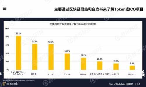 如何从交易所提取BSC资产到TP钱包的详细指南