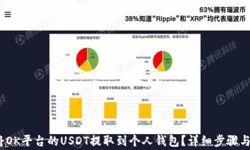 bianoti如何将OK平台的USDT提取到个人钱包?详细步骤与注意事项解析