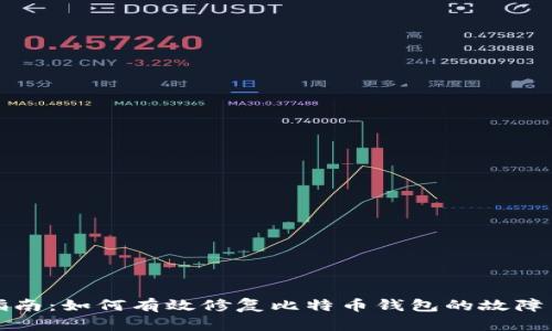 详细指南:如何有效修复比特币钱包的故障与问题