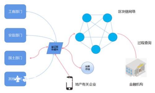全面了解狗狗币:是否真的没有钱包?