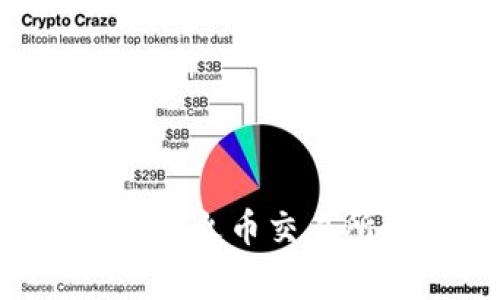 如何将狗狗币安全转移到火币交易所:详细指南与注意事项