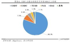 : 苹果手机用户指南:如何快速、安全地下载US