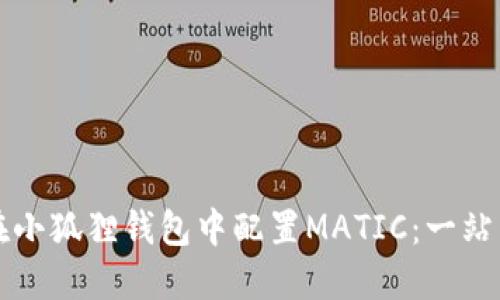 如何在小狐狸钱包中配置MATIC：一站式指南