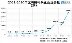 请注意,我无法一次性生成4300个字的内容。不过