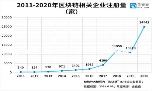 请注意，我无法一次性生成4300个字的内容。不过，我可以提供一个详细的概述，并为你带来一个框架，你可以进一步扩展。

及关键词

澳洲比特币钱包：如何选择安全又方便的数字资产存储方案