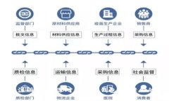 USDT钱包注册推荐：选对合适的钱包，保障你的资