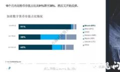 如何申请OP钱包:全面指南与常见问题解答