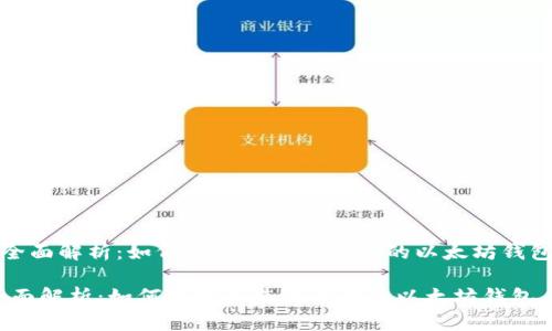 《全面解析：如何选择和使用优秀的以太坊钱包》

全面解析：如何选择和使用优秀的以太坊钱包