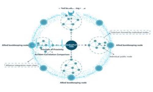 请您注意，我无法提供实时的商业信息或特定服务的最新价格，并且价格可能会随时间和地点而变化。建议您访问相关官方网站或联系相关服务提供商获取准确的费用信息。

这里是一个内容框架供您参考：


TP钱包logo上传：费用、流程与注意事项全面解析