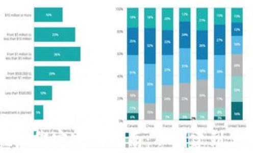 
比特币钱包地址绑定完全指南：从创建到使用的全面解析