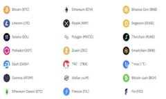 全面解析OKEx比特币钱包：功能、优势及安全性分