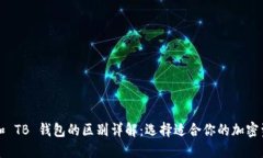 MY Token 和 TB 钱包的区别详解：选择适合你的加密