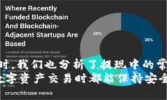    如何在Trust钱包中安全提现USDT：详细指南  /