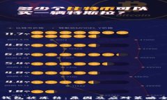 以太坊钱包被冻结：原因及应对策略全面解析