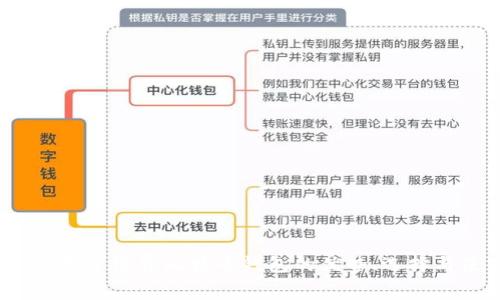 全面解析：无手续费比特币钱包的优势、选择与使用指南