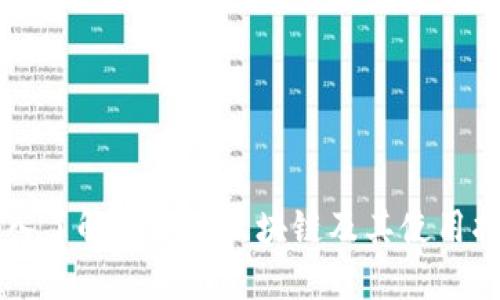 深入了解狗狗币区块链及其使用指南