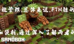   深入了解TP与FTM链的结合：加密资产管理的新选